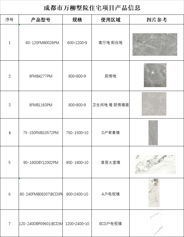 尊龙凯时【官方网站】人生就是搏!